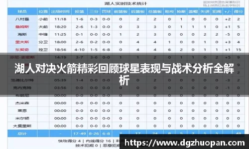 湖人对决火箭精彩回顾球星表现与战术分析全解析