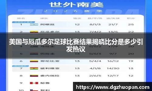 美国与厄瓜多尔足球比赛结果揭晓比分是多少引发热议