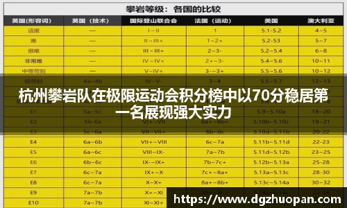 yy易游